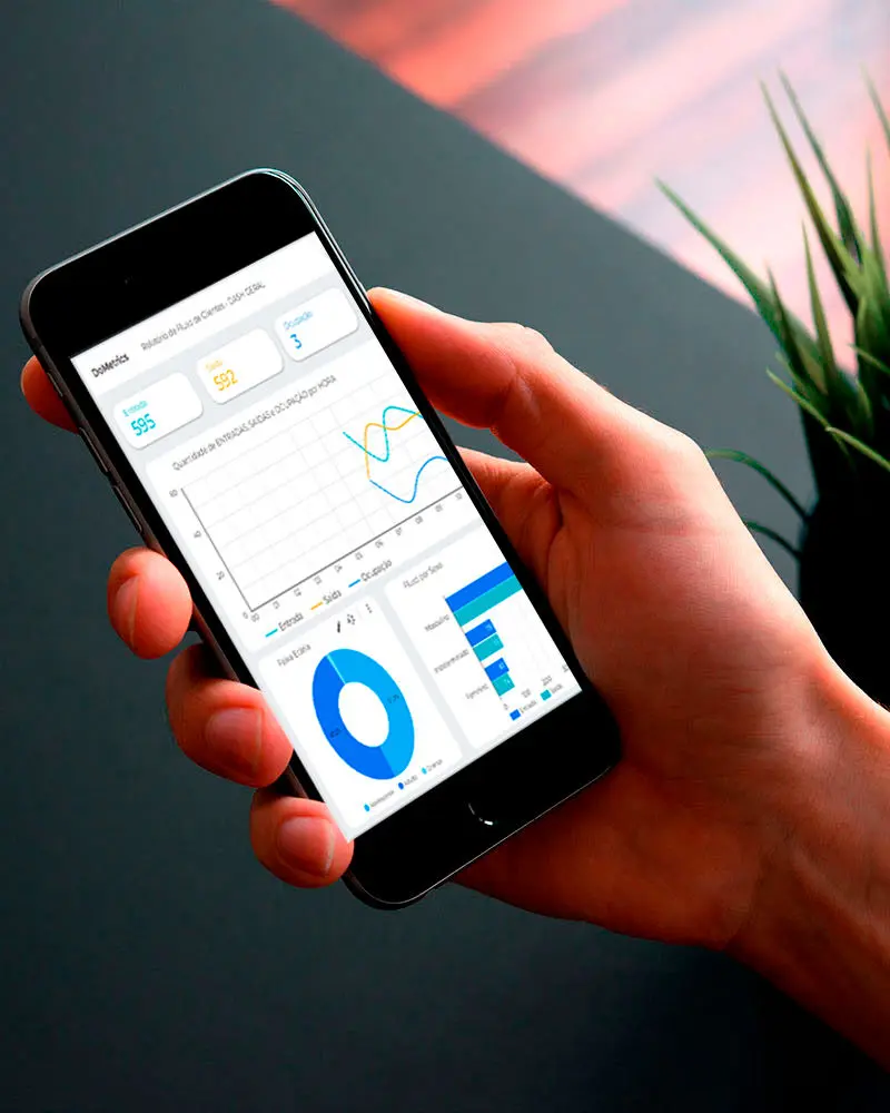 Dashboards de acompanhamento em celulares e computadores